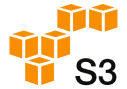 Amazon S3 