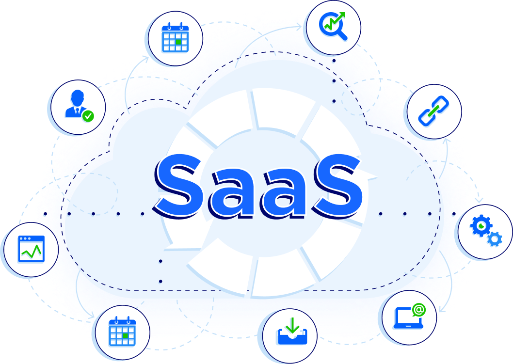 saas application development