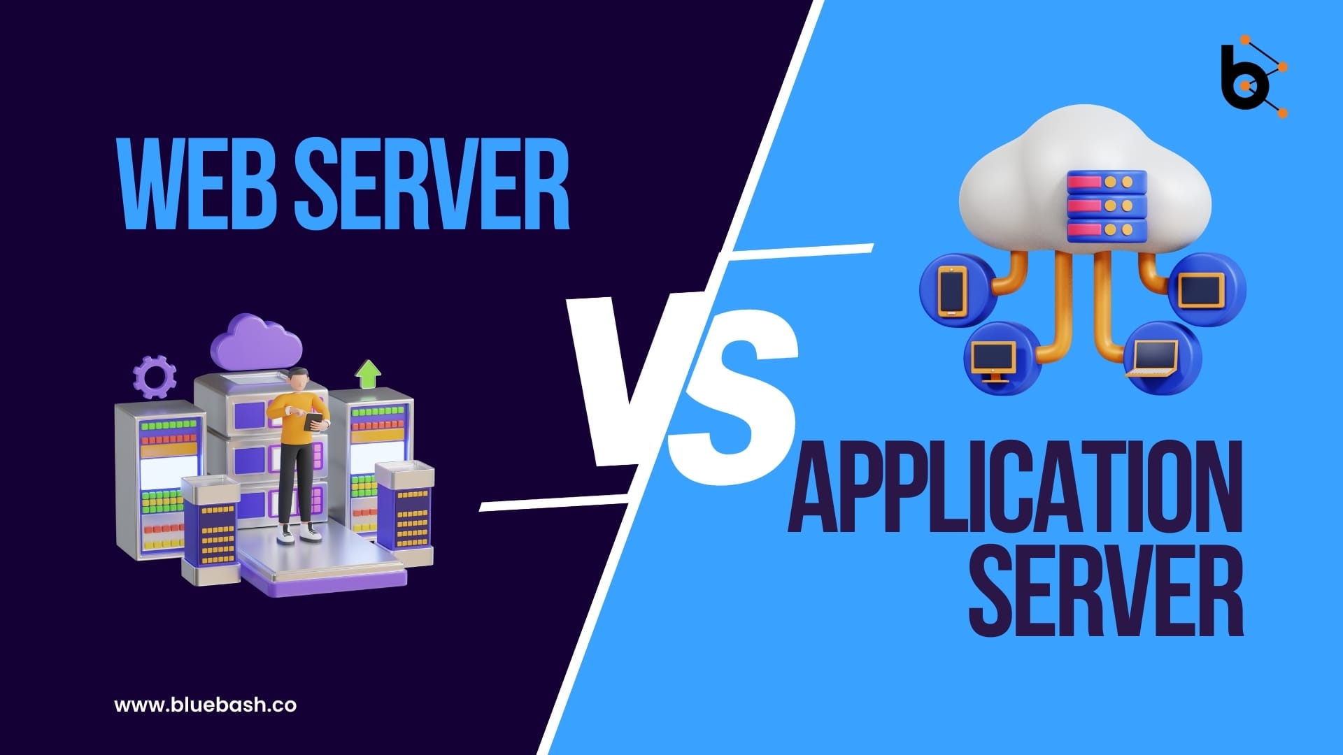 Web Server Vs Application Server: Key Differences Explained